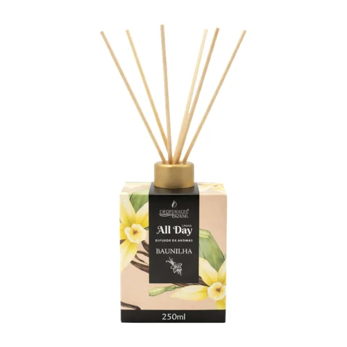 Aromatizador de ambientes 250ml All Day sortidos