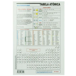 Tabela periódica atômica multidisciplinar